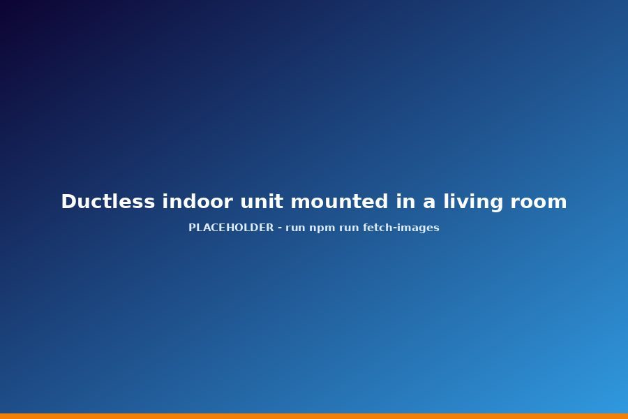 Ductless indoor unit mounted in a living room